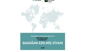 İdmanda 2025-ci il üçün qadağan edilmiş maddələrin siyahısı Azərbaycan dilinə tərcümə olunub