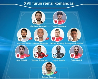Premyer Liqamızda 17-ci turun rəmzi komandası açıqlandı