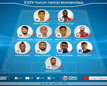 “Qarabağ”ın 7 futbolçusu rəmzi komandada - FOTO