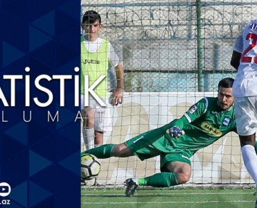 72-ci “Zirə”li o oldu