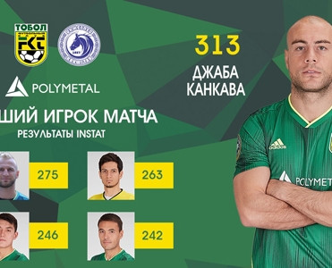 Emil yenə ən yaxşılar arasında