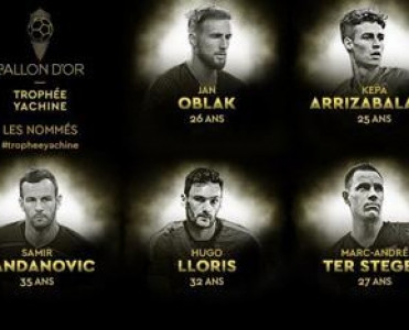 Lev Yaşin mükafatına 10 namizəd