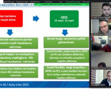 Klublar üçün videokonfrans formatında iclas keçirildi