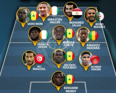 Afrikalı futbolçulardan ibarət ilin rəmzi komandası açıqlandı