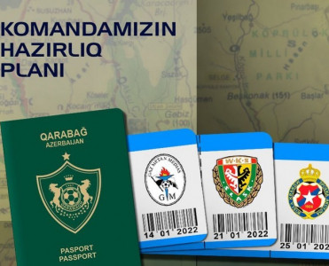 Qarabağ klubunun qış hazırlıq planı bəlli oldu