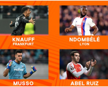 Həftənin futbolçusu adına namizədlər açıqlandı