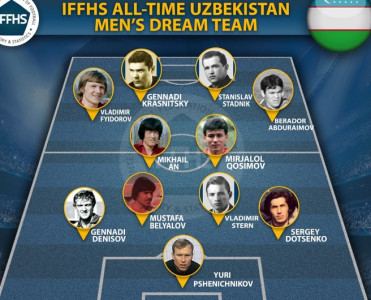 Sabiq Neftçi'li futbol tarixinin rəmzi komandasında