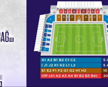 Qarabağ - Zirə matçı 5 manata