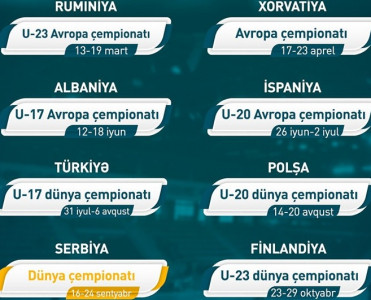 Azərbaycan güləşçiləri üçün 2023-cü ilin 8 mühüm yarışı