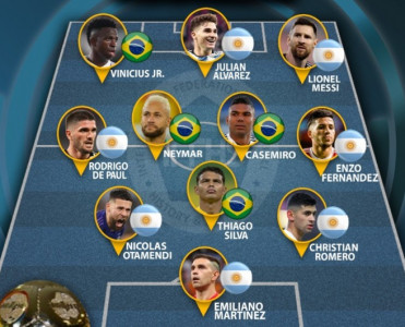 Argentina millisinin 7 futbolçusu ilin rəmzi 11-liy'ində