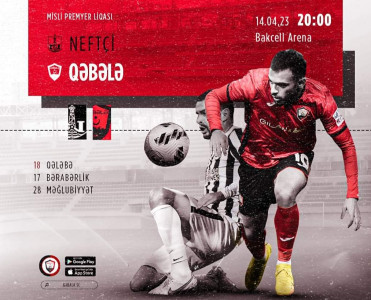 Neftçi və Qəbələ'nin 64-cü dueli