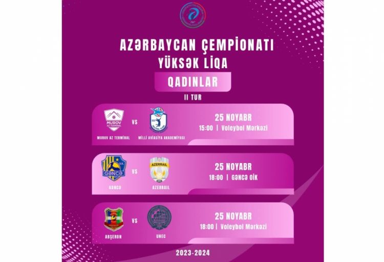 Azərbaycan çempionatı: Növbəti oyunların vaxtı bəlli oldu