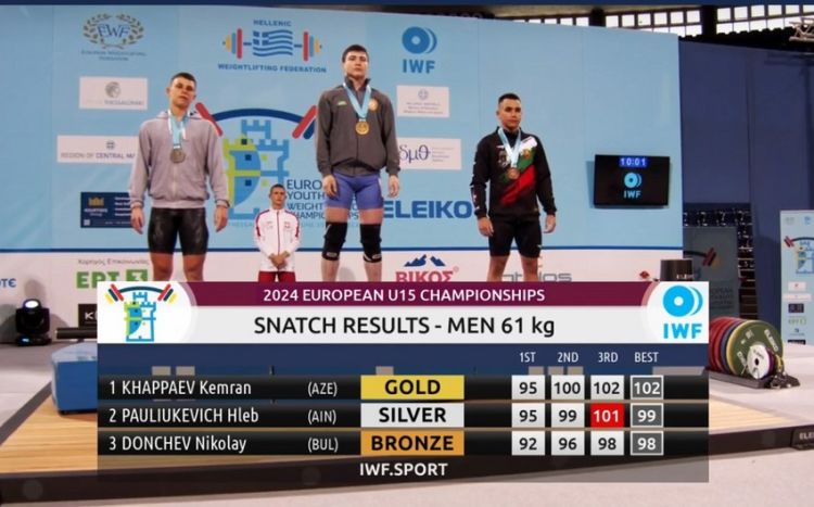 Azərbaycan ağırlıqqaldıranı Avropa birinciliyində üç qızıl medal qazanıb