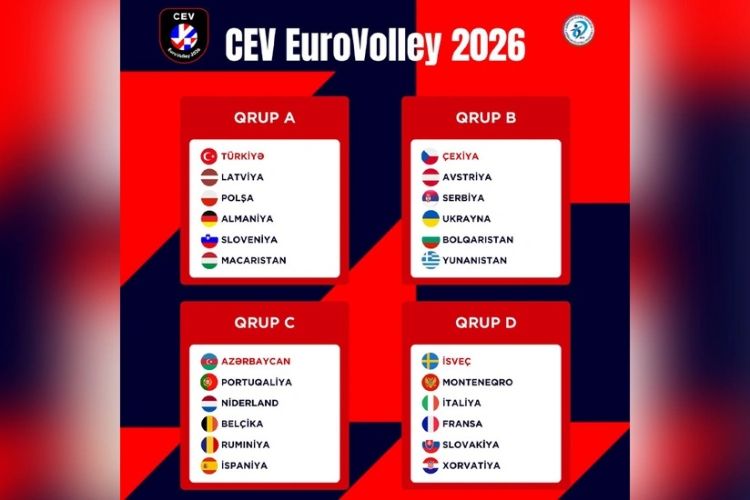 Qadın voleybolçular arasında Avropa çempionatının püşkü atılıb