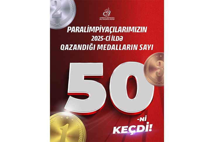 Azərbaycan paralimpiyaçıları bu il indiyədək beynəlxalq yarışlarda 51 medal qazanıblar
