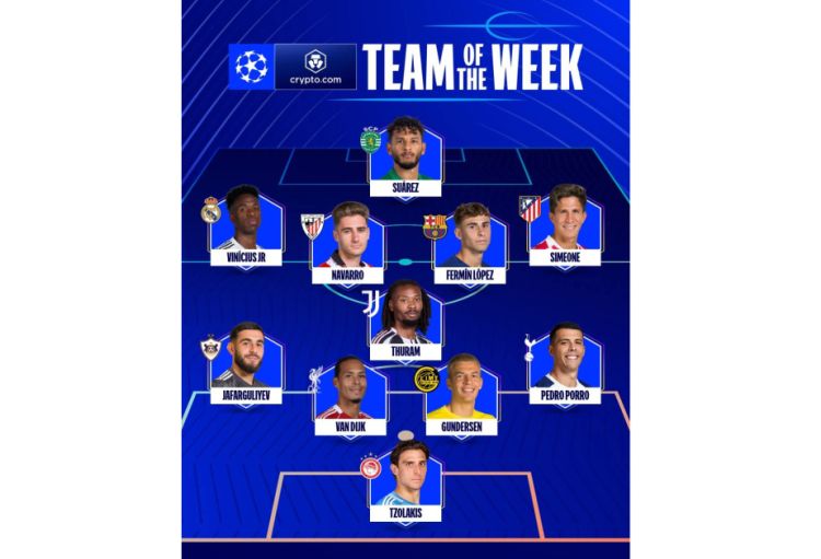 Elvin Cəfərquliyev UEFA Çempionlar Liqasında həftənin rəmzi komandasında