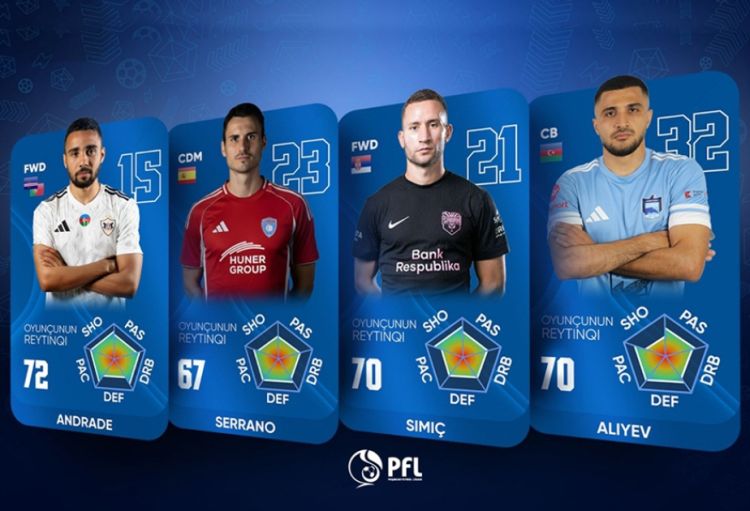 Peşəkar Futbol Liqası efir qrafikası üzrə pilot layihə həyata keçirəcək