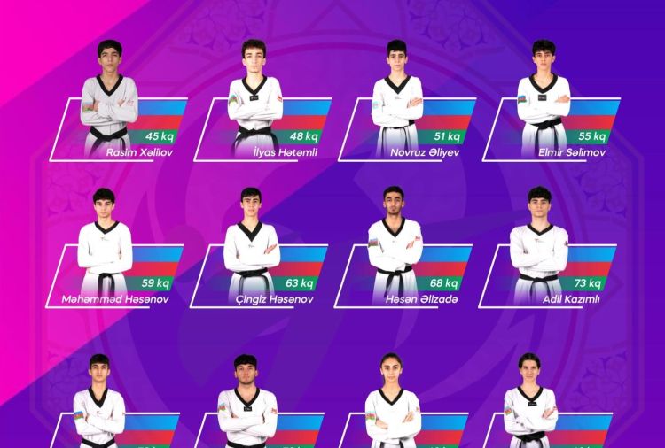Azərbaycan taekvondoçuları dünya çempionatında mübarizə aparacaq