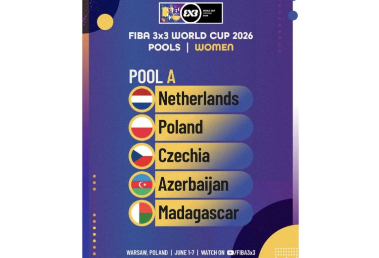 Azərbaycanın 3x3 basketbol yığmasının rəqibləri məlum olub