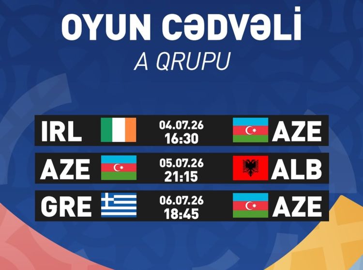 Azərbaycanın U-20 qadın basketbol millisi ilk dəfə Avropa çempionatında çıxış edəcək