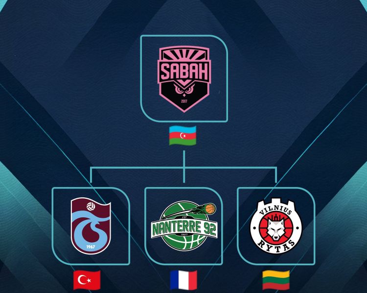 "Sabah"ın FIBA Çempionlar Liqasındakı rəqibləri müəyyənləşdi