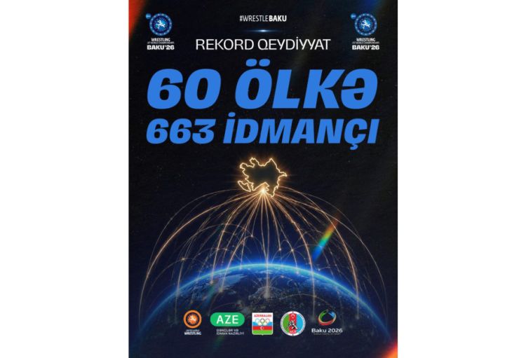 Bakıda keçiriləcək U-17 dünya çempionatında rekord iştirak olacaq