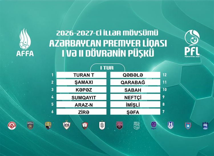 Azərbaycan Premyer Liqasında yeni mövsümün püşkü atıldı