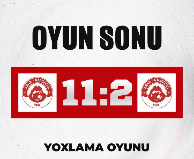 "Araz-Naxçıvan" yoxlama oyununda 11 qol vurdu