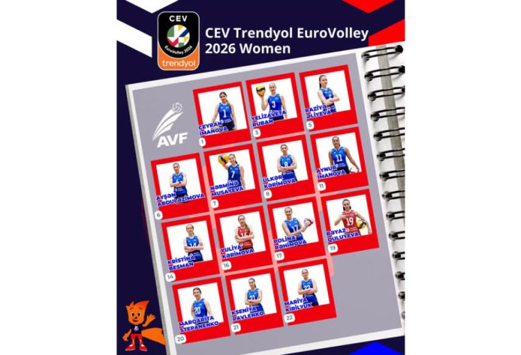 Azərbaycan millisinin Avropa çempionatının yekun heyəti açıqlanıb