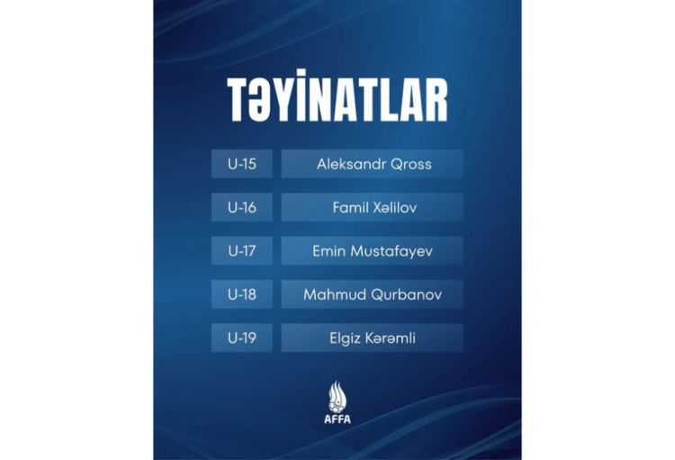 Azərbaycanın aşağı yaş qrupları üzrə millilərində yeni baş məşqçilər bəlli oldu