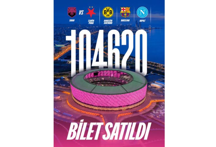 “Sabah”ın Çempionlar Liqasındakı ev oyunlarına 100 mindən çox bilet satılıb